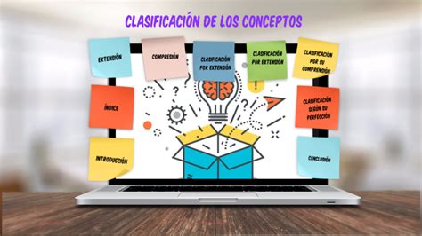 ClasificaciÓn De Los Conceptos By Liz De La Cruz On Prezi
