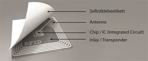 Erstellen und drucken einer seite desselben etiketts. Etiketten Drucken Chip : Rfid Technologie Ist Die Zukunft ...