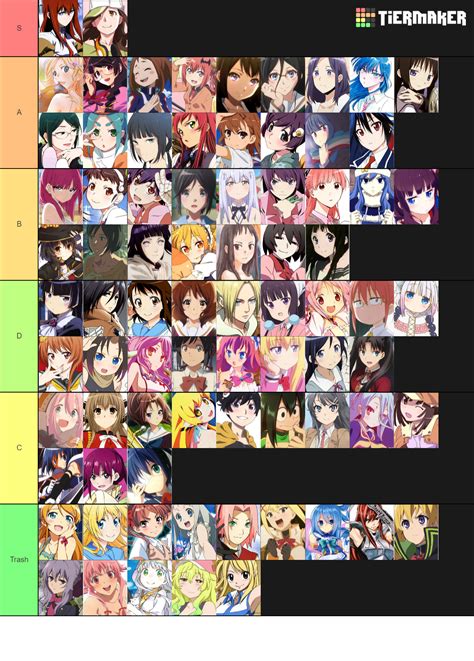 Create A A Big List Of Anime Girls Tier List Tiermaker Images And Photos Finder