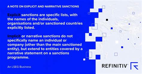 The Growing Impact On The Global Sanctions Landscape Refinitiv