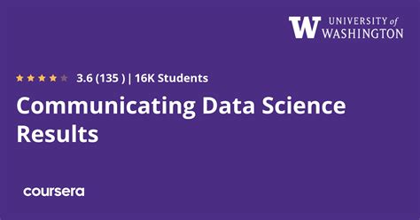 Communicating Data Science Results Coursya