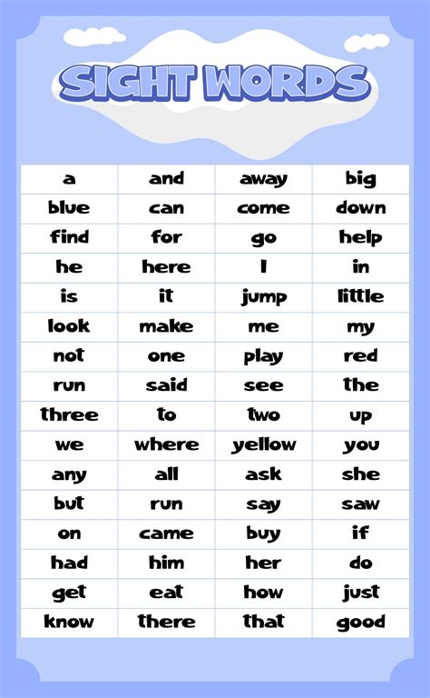 4 Best Dolch Sight Words Free Printable Pdf For Free At Printablee