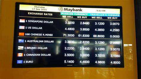 Gold investment maybank gold savings account top up isaactan net. Maybank forex rate singapore ~ acikubolex.web.fc2.com