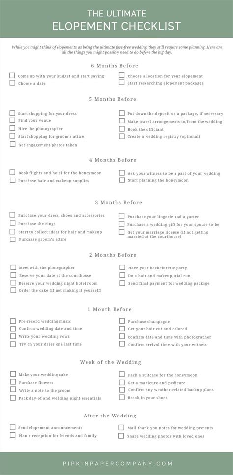 The Ultimate Wedding Planning Checklist Artofit