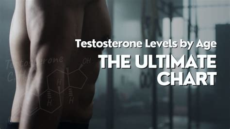 A Comprehensive Chart Of Normal Average Testosterone Levels By Age
