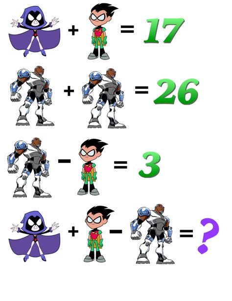 Challenges Gallery — Mashup Math | Math riddles brain teasers, Math challenge, Math pictures