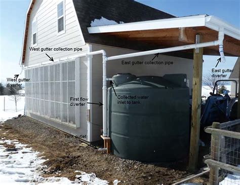 23 Awesome Diy Rainwater Harvesting Systems You Can Build At Home