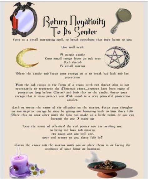 Return Negativity To Its Sender Printable Spell Pages Witches Of The Craft Witchcraft