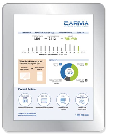 CARMA Billing Services Inc. | The Most Transparent Billing ...