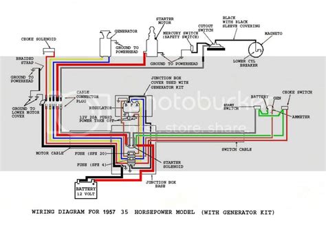 Wiring Diagram For Crestliner Boat Crestliner Boat Wiring Diagram