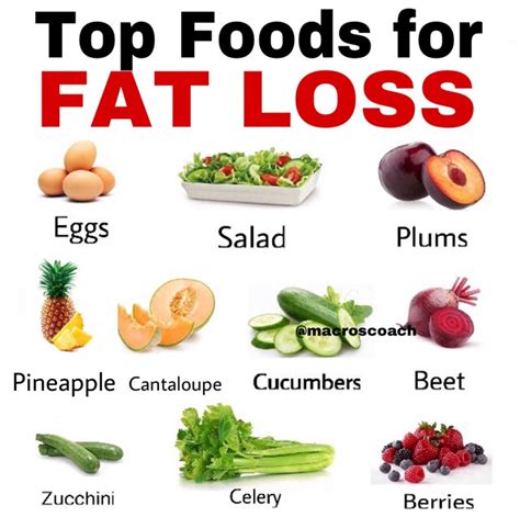 Top Foods For Fat Loss
