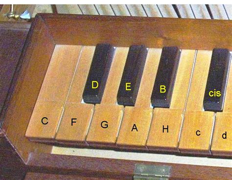 Elektronische klaviatur mit rhythmen und klangfarben. File:Clavichord mit kurzer Oktave Beschriftung.jpg - Wikimedia Commons