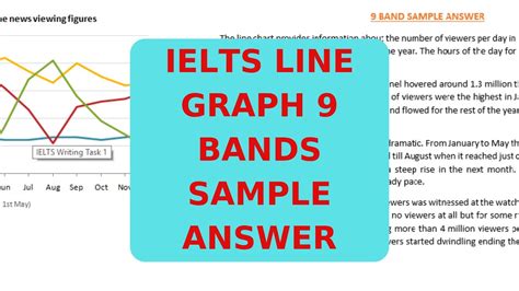 Band Solved Line Graph For Writing Task Ielts Document Riset