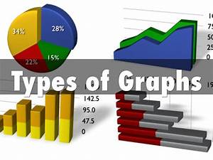 Types Of Graphs By Brandon Stumon