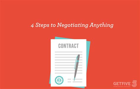 Negotiating Salary Negotiation Tips How To Negotiate Getfive