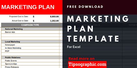 Marketing Campaign Plan Template Excel Pdf Template