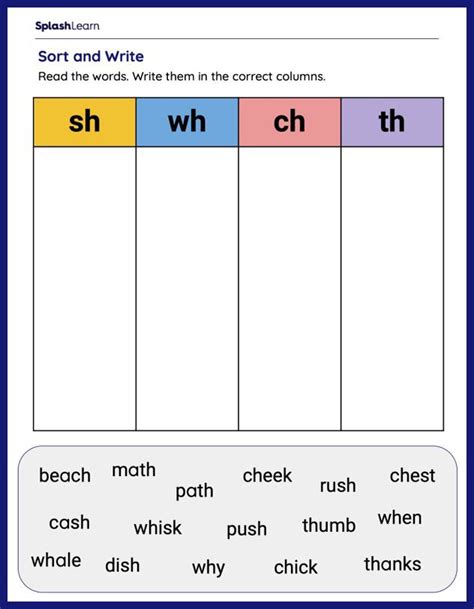 Consonant Digraphs Worksheets For Kids Online Splashlearn