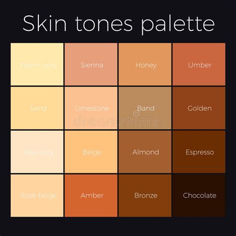 Gallery Of Skin Tone Color Chart Human Skin Texture C