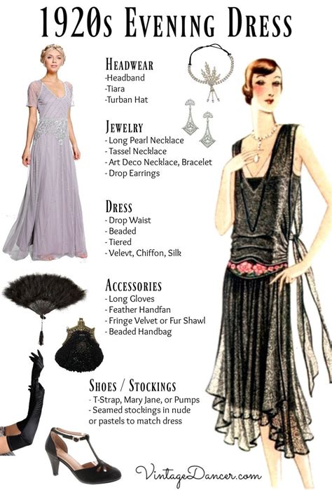 1920s Inspired Outfits