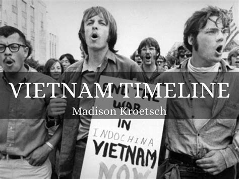 Vietnam Timeline By Madison Kroetsch