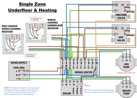 Electrical underfloor heating is required to be protected by a 100 ma rcd. Plan Wiring Diagram With Underfloor Heating - Wiring Diagram