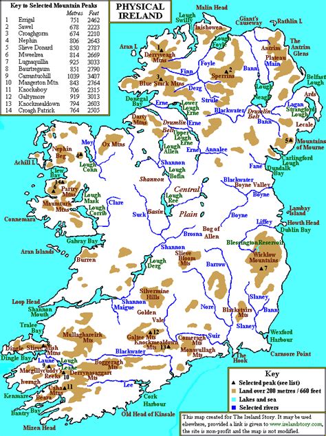 Geography Of Northern Ireland