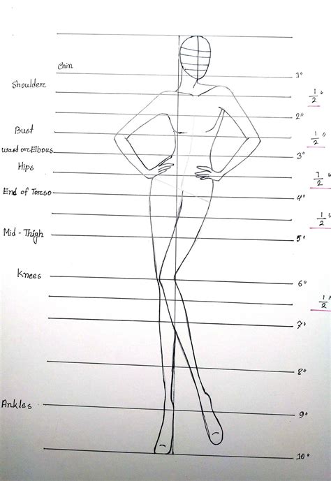10 Head Fashion Figure Poses Drawing Fashion Poses Figure Drawing