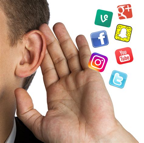 For Free Blog: Social media listening - it's time to commit to it