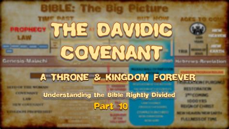 Vid 10 Understanding The Bible Rightly Divided Part 10 Youtube