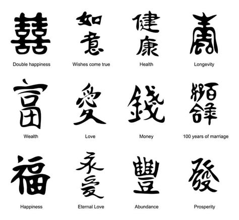 Discover More Than Chinese Symbol For Strength Tattoo Esthdonghoadian