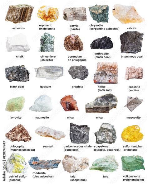 Various Mineral Stones Minerals With Names Stock Photo Adobe Stock
