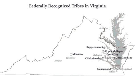 Federally Recognized Tribes In Epas Mid Atlantic Region