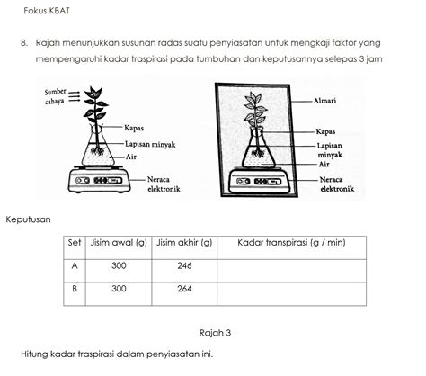 → → bank soalan peperiksaan dan koleksi nota untuk upsr, pt3, spm, stpm, muet. Soalan Sebenar Sains Pt3 2019