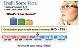 The Most Accurate Credit Score Pictures