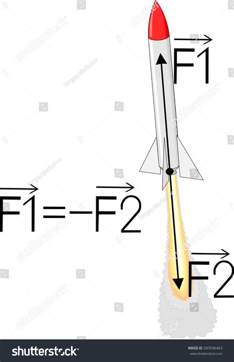 Newton Third Law Example Rocket Stock Vector Royalty Free 583596463 Shutterstock