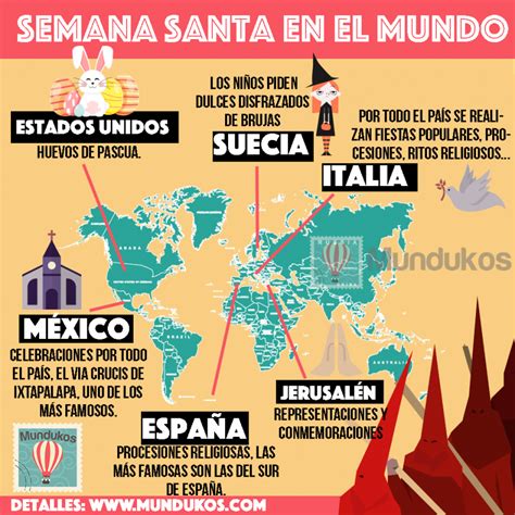 ¿cuándo Es Semana Santa En 2021 ¿qué Días No Se Trabaja Por Ley Mundukos