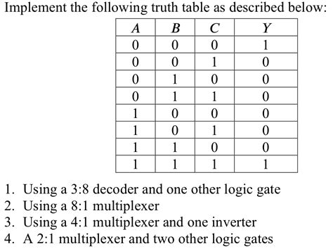 Implement The Following Truth Table As Described