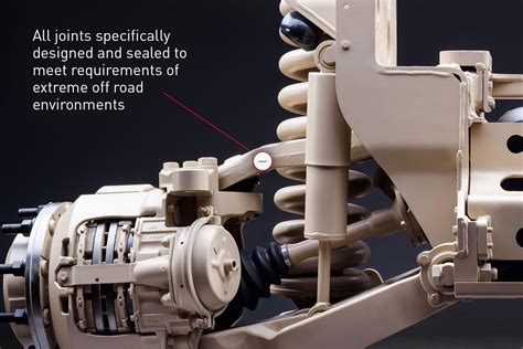 ProTec™ Series Independent Suspension Axle System (ISAS®) | Meritor