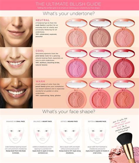 Tartes Ultimate Blush Guide Blush Makeup Skin Makeup Colors For