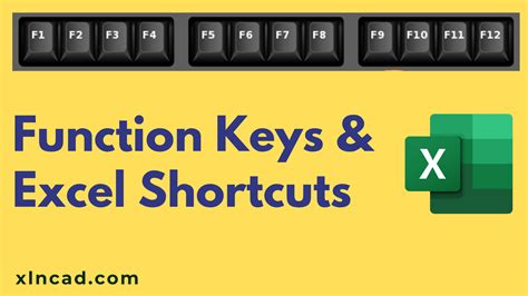 Excel Shortcut Keys Display Formula Lopbaltimore
