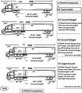 Truck Trailer Dimensions Pictures