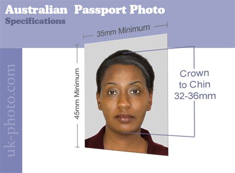 The sizes of passport photos vary, depending on the country. Australian passport photos | Available online or at our studio