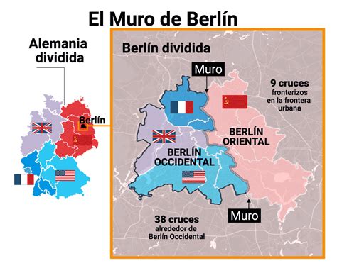 División De Alemania Y BerlÍn Con Resumen Y Mapa