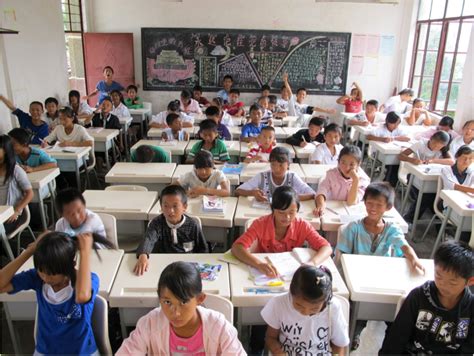 Education Inequality In China World Outlook