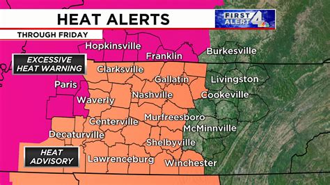 first alert forecast extremely hot and humid week