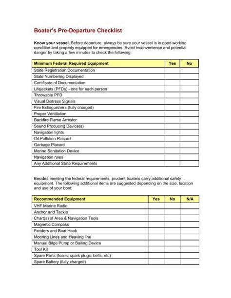 pre departure checklist pdf