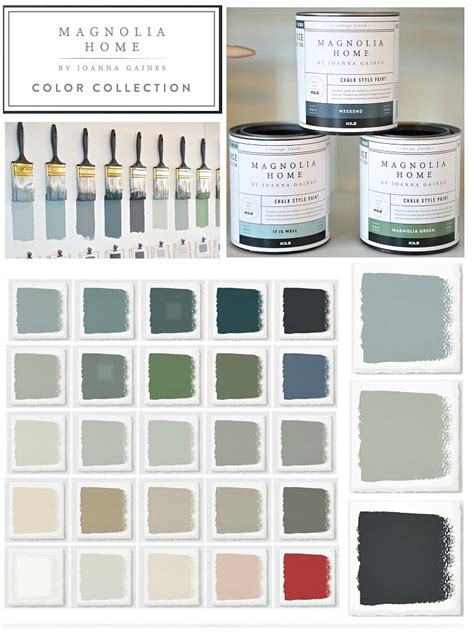 Chalkboard Paint Colors