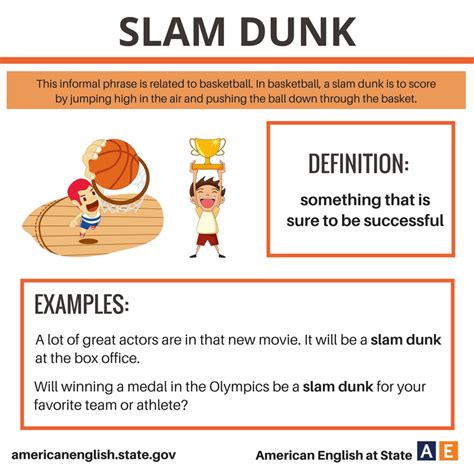 Expression Slam Dunk Aulas De Inglês Gramática Inglês