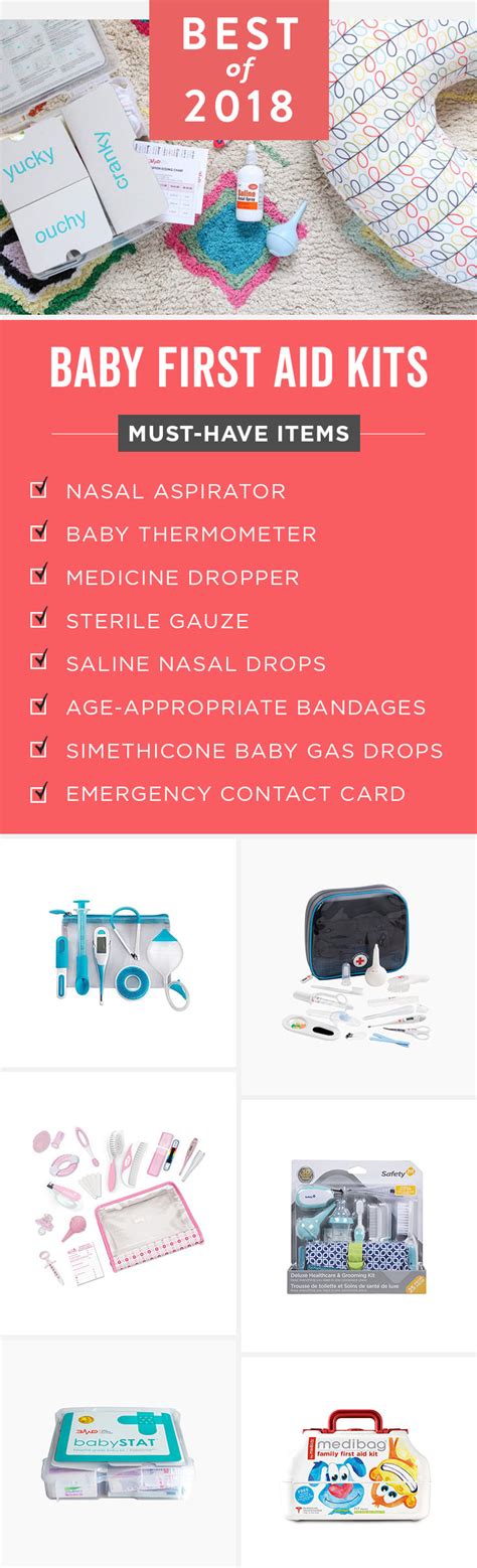 6 Best First Aid Kits For Babies 2019