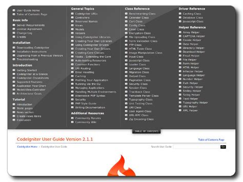 Codeigniter user guide version 2.2.6: CodeIgniter - User guide | TurnKey GNU/Linux